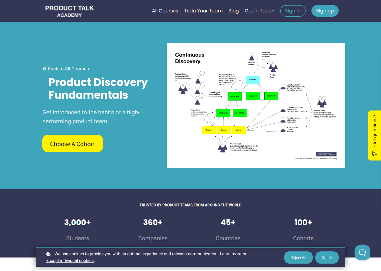 Website preview for Product Discovery Fundamentals